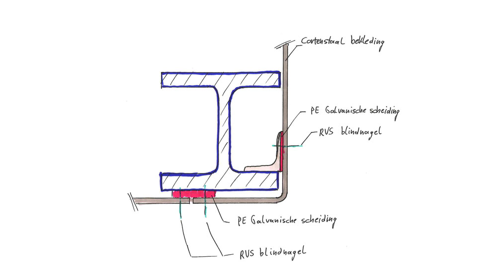 staalbouw-construction-metallique-164