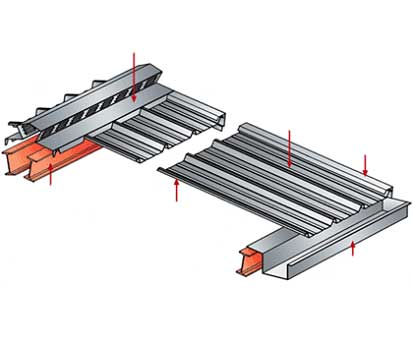 staal-acier-toiture-dakplaten-1