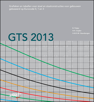 GTS 2013 (Bouwen met Staal)