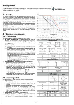 Nomogrammen - Grafische methode brandwerendheid staalconstructies