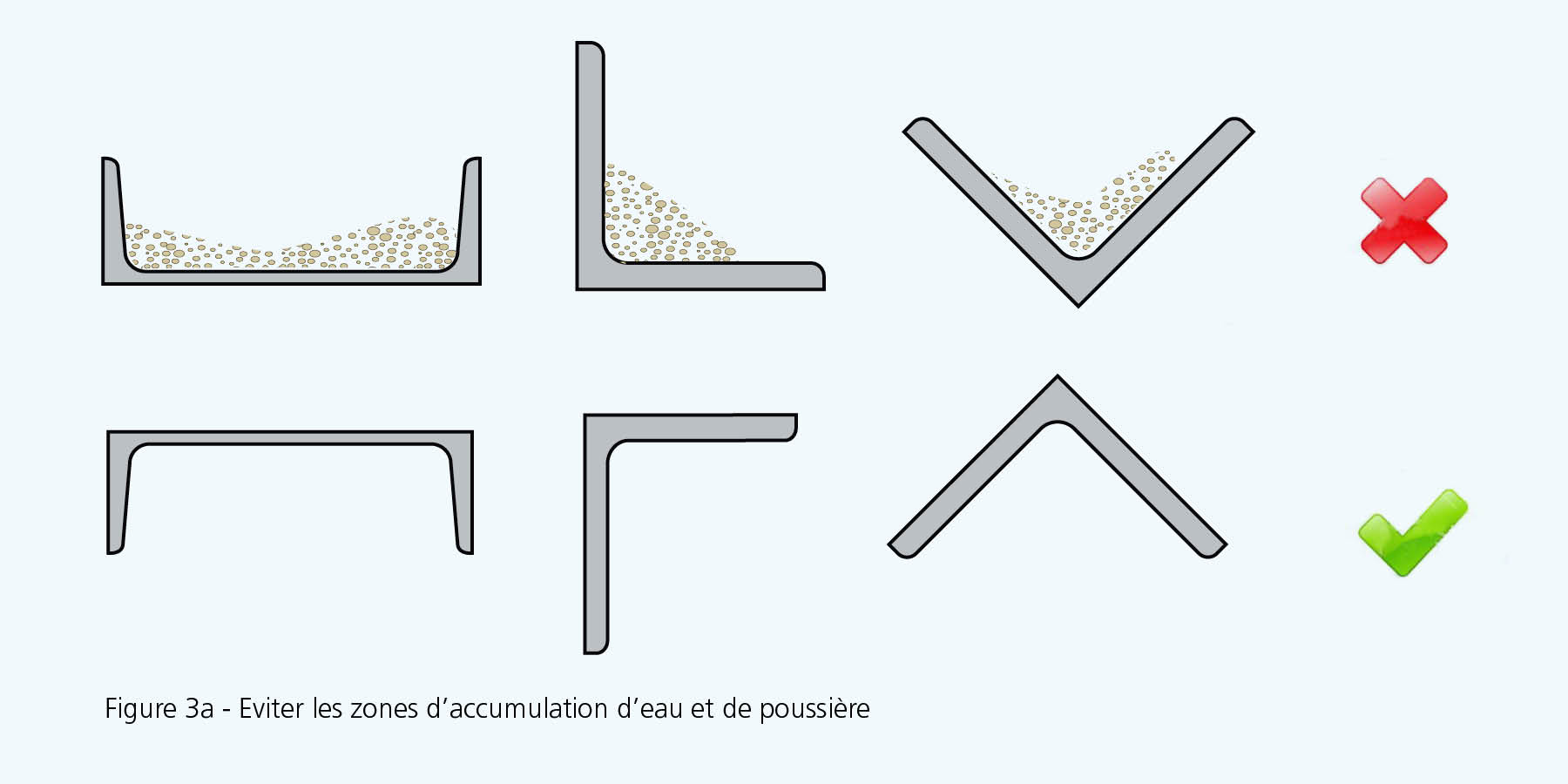 corrosion-does-donts-1