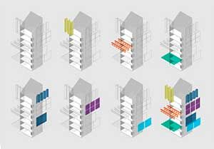 Steligence® - Le choix de construction intelligent